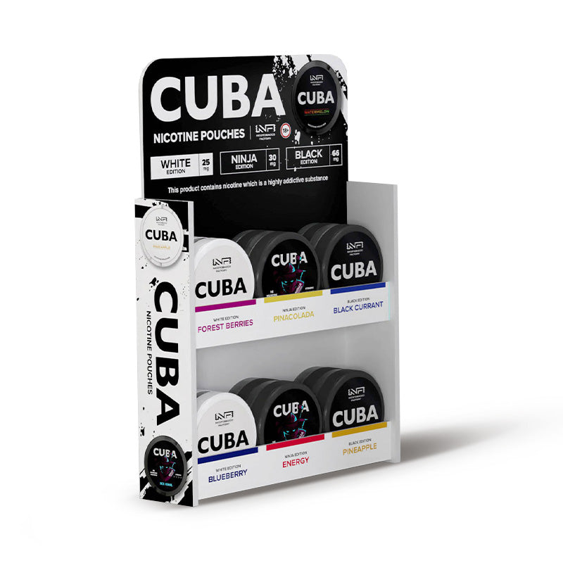 CUBA Sample CDU