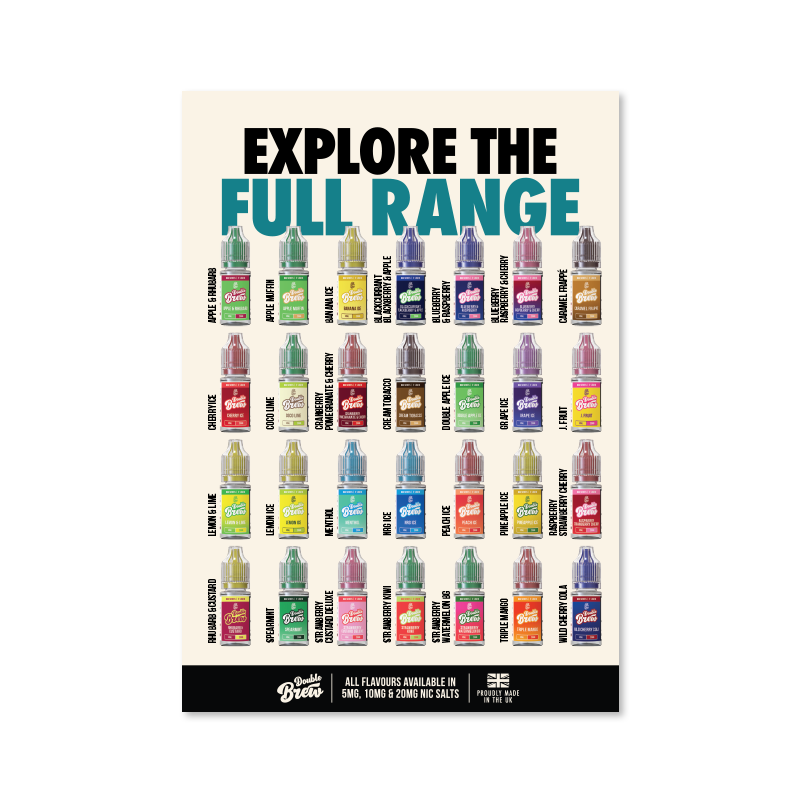 Ohm Brew Double Brew Poster